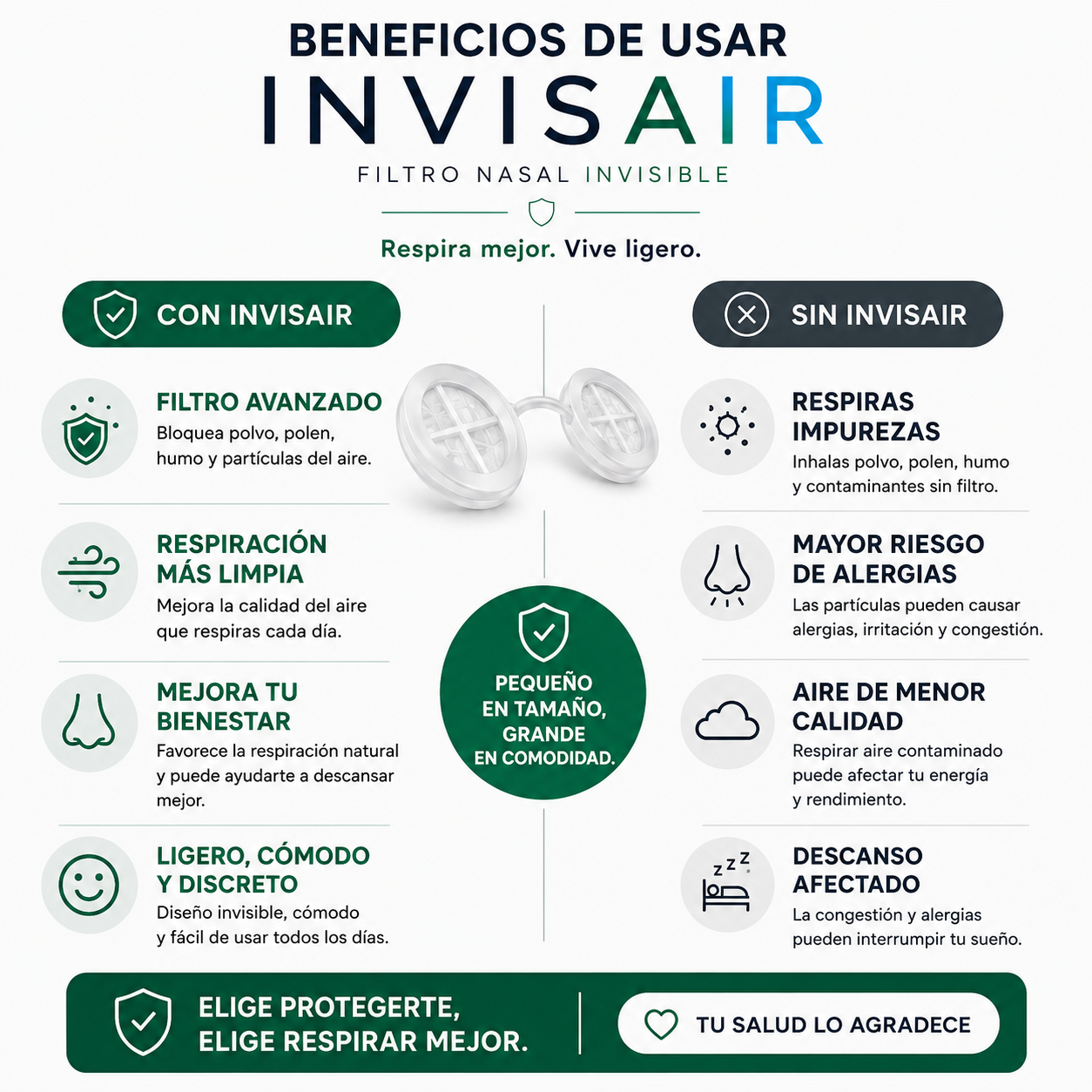 Filtros nasales - INVISAIR™