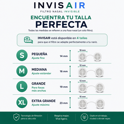 Filtros nasales - INVISAIR™